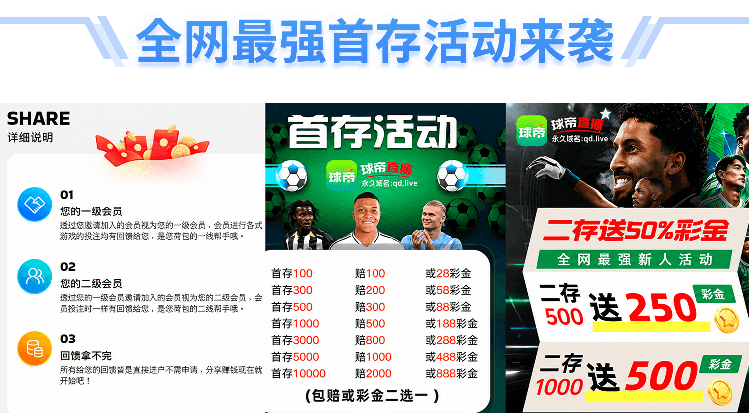 活动